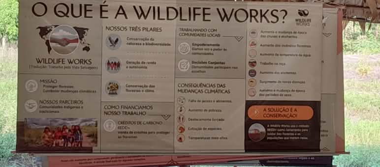Pôster usado pela Wildlife Works explicando o trabalho da organização