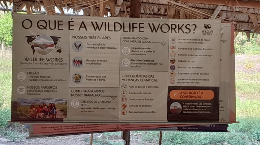 Pôster usado pela Wildlife Works explicando o trabalho da organização